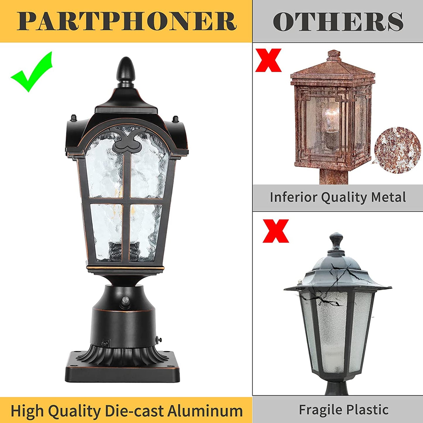 PARTPHONER Dusk to Dawn Black Roman Outdoor Post Light