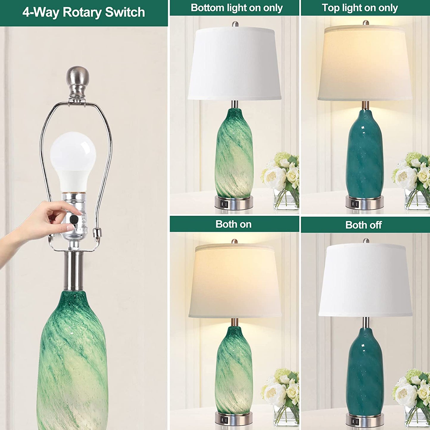PARTPHONER 24.5'' Coastal Green Glass Table Lamp with 2 USB Ports