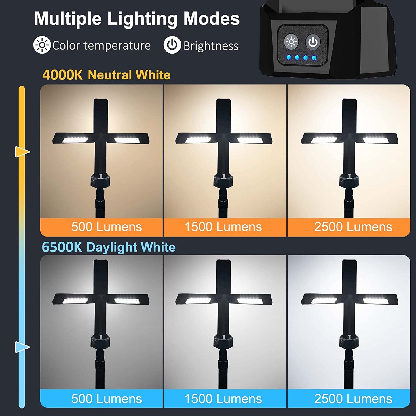 Rechargeable 67" Tall 3-Head Portable Cordless Work Light with Stand
